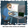 Attack Vectors